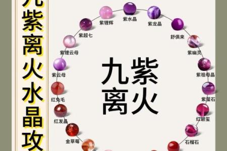 土命人适合佩戴的颜色水晶及其寓意