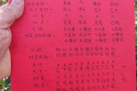 四月命格属什么命：探秘八字背后的命运玄机