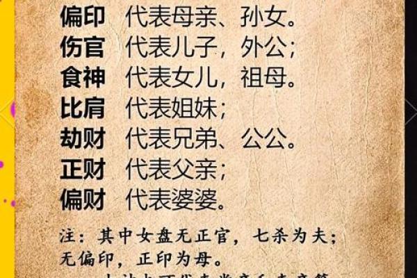 探秘2007年干支命理：解读“丁亥”之命的特质与人生轨迹