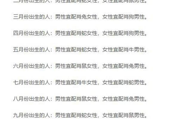 探索1938年属虎的命运：生命的道路与性格特征