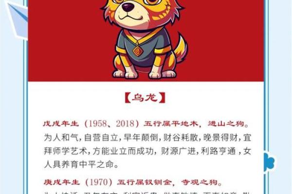 94年属狗的木命解析：命理与生活的完美结合