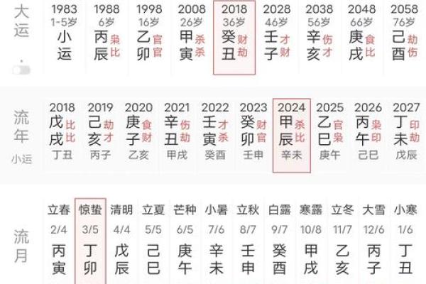 探索命理：如何识别婚姻幸福的男人命格