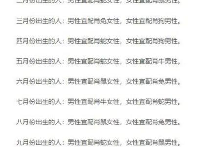 探索1938年属虎的命运：生命的道路与性格特征