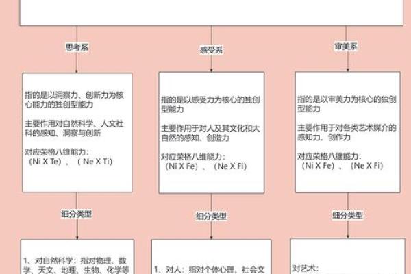 属狗木命人适合的职业选择与发展方向分析