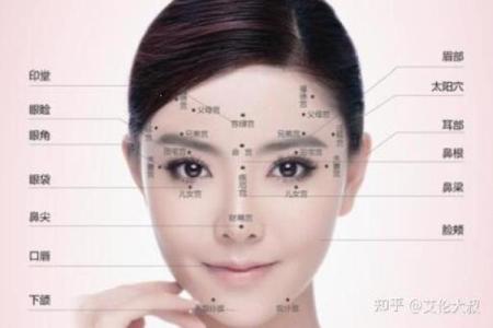 揭秘：面相与狐臭命的神秘关联，如何辨识？