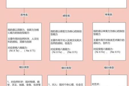 属狗木命人适合的职业选择与发展方向分析