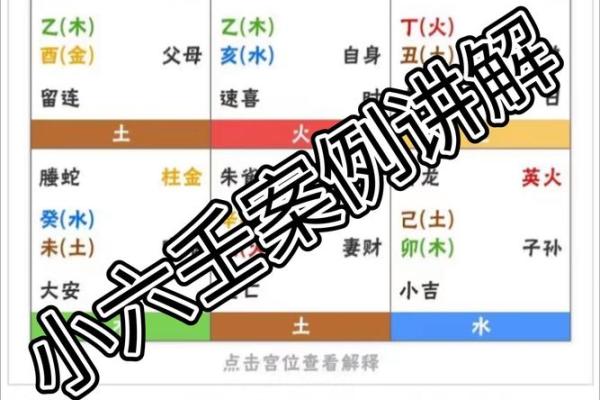 探秘壬寅年冬月的命理之谜，了解如何与时势相融！