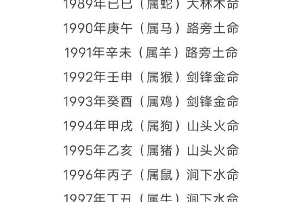 1965年属男的命运与婚配：揭秘适合的伴侣与人生航向