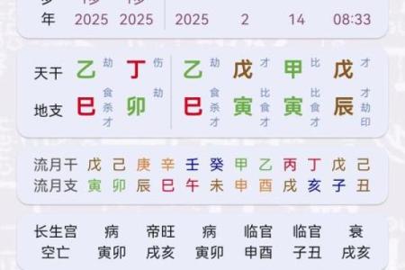 农历十九出生的人：命运与性格的深度解析