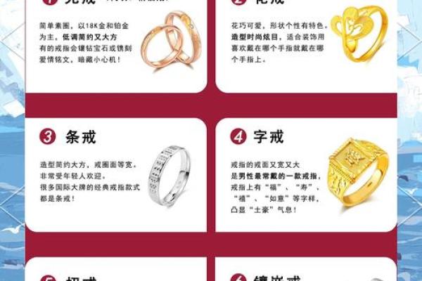 海中金命必备，如何选择最适合的戒指？