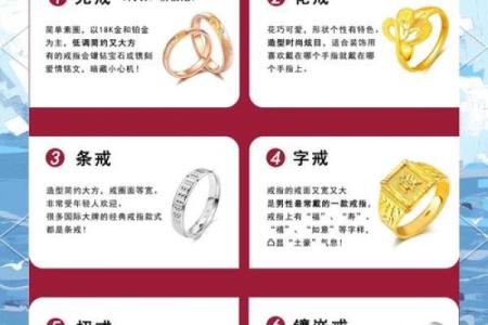 海中金命必备，如何选择最适合的戒指？
