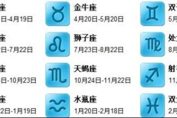 农历七月十三出生的命运与性格解析