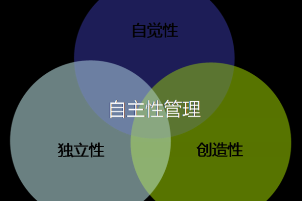 夏天出生的命运之谜：探索“夏日命”的特质与影响