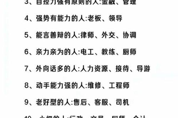 命格测试：揭示你适合的行业与职场发展之路