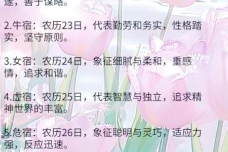 阴历正月二十出生的人：命运与性格解析
