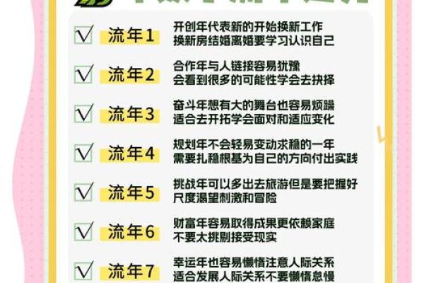 解密2010年干支命理：探寻你的命运密码与人生方向