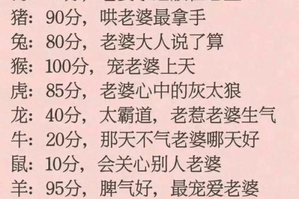 虎生肖最优婚姻命格：爱的契合与生活的和谐