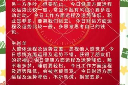 从阴历生日看命运解析：每个生肖背后的秘密与智慧