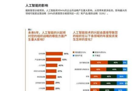 探索覆灯火命的职业选择与发展前景