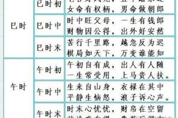 揭秘命理：哪些人更容易富贵长寿？