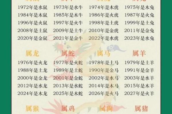 1984年属牛：探寻你的命格与人生之路