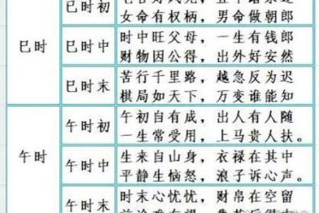 揭秘命理：哪些人更容易富贵长寿？