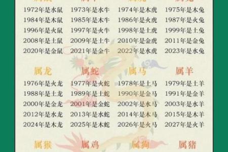 1984年属牛：探寻你的命格与人生之路