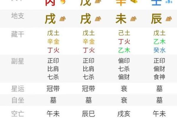 揭秘69年出生的命理与五行：深度分析你的命运轨迹