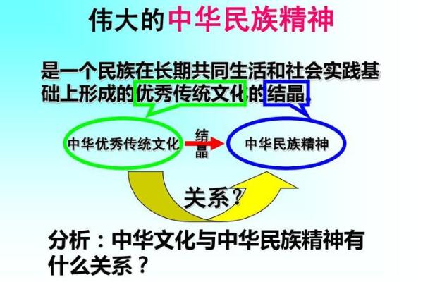 封斋背后的主命精神与文化探究