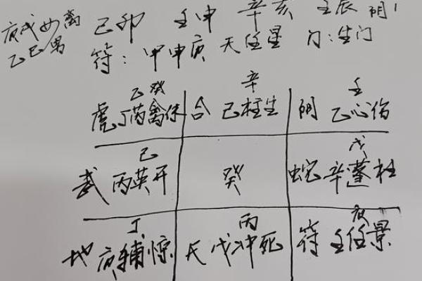 探讨命理：那些注定离婚却不离家的命格解析