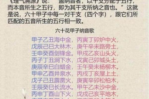 丙寅丁卯命理解析：女孩的命运与事业发展之道