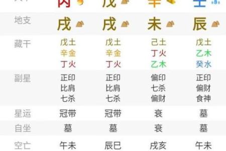 揭秘69年出生的命理与五行：深度分析你的命运轨迹