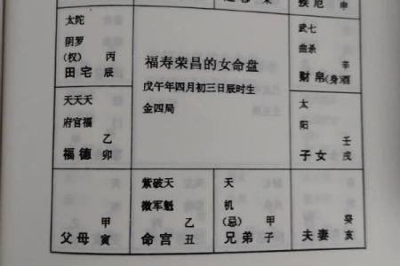 探寻命理：哪些命格的女人运气最好？