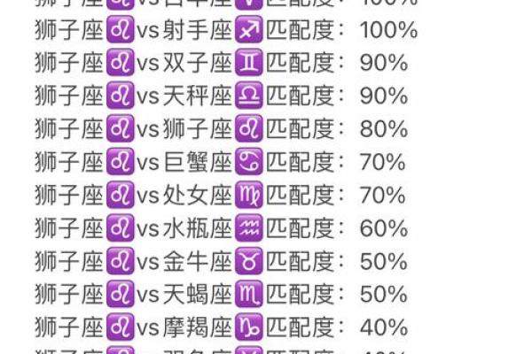 探寻星座命运之谜：哪些星座的命最好？