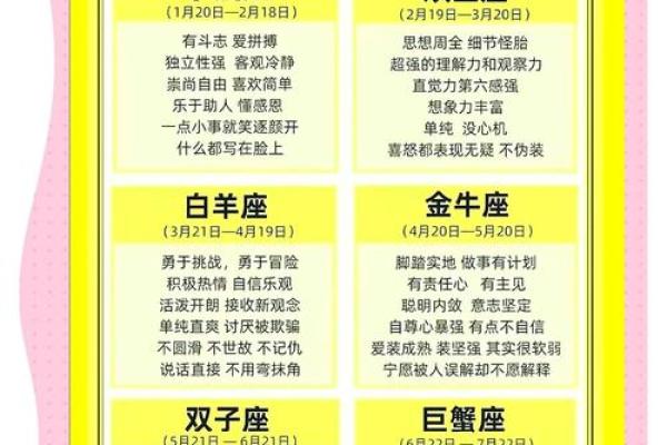 2006年出生的女孩命运探秘：星座与性格的奇妙联系