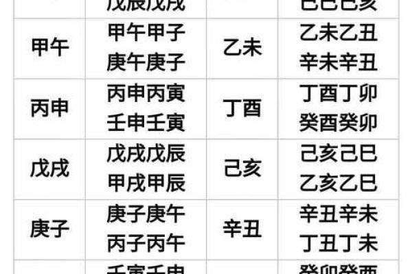 甲午仙命对属相克制的深度解析与应对之道