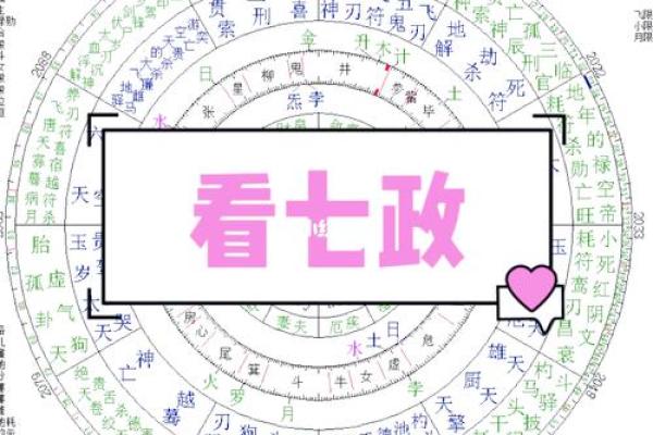 58虚岁是什么星入命？揭秘命理背后的秘密与转折！