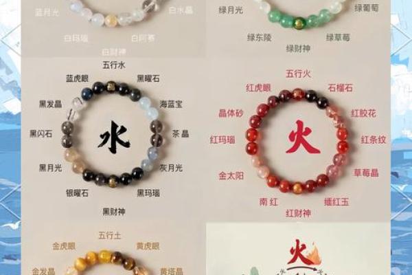 探寻五行之谜：未五行属土，揭示命运背后的秘密