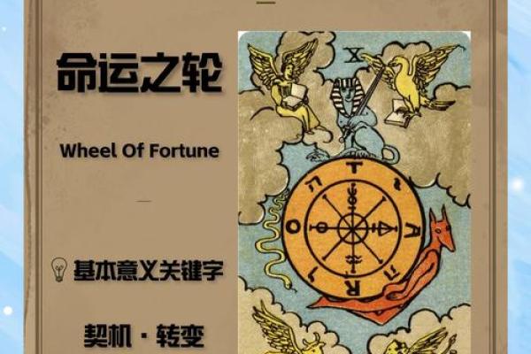 探索命格的奥秘：测试未来将为你揭示的命运之路
