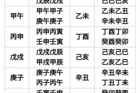 甲午仙命对属相克制的深度解析与应对之道