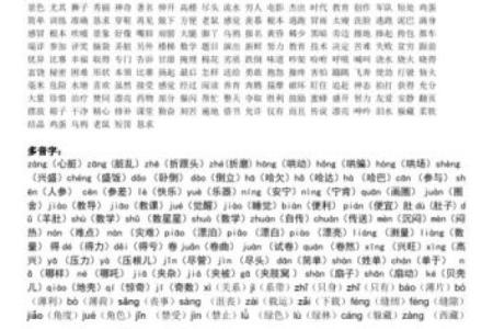 命运的轨迹：探索命运中的四字词语之美
