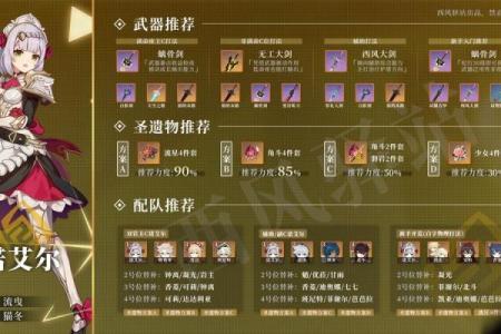 诺艾尔满命与零命的区别：探寻角色潜能的深度分析