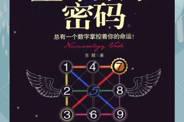 探寻12星座的命运密码：你属于哪种命运之星？