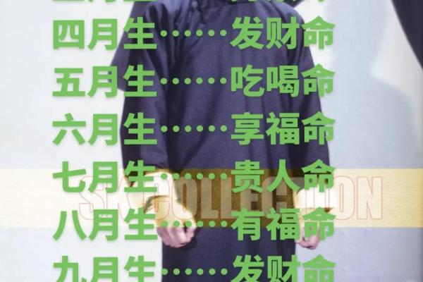 2000年出生男孩的命运解析：属什么命以及影响因素