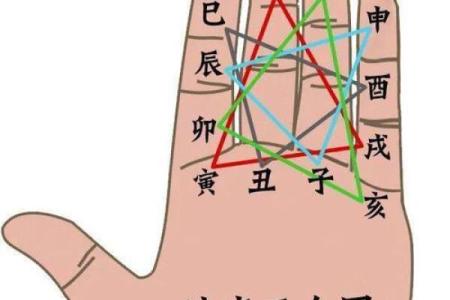 解密八字命局：和、克、相生相克的奇妙关系