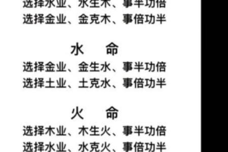 女木命男火命的合适职业与生活方向探讨