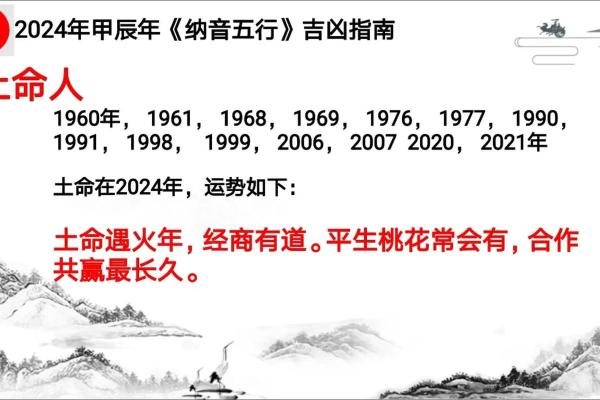 一九七六年火命人的命理与生活运势探讨