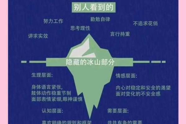 1999年出生的人命理解析：解密生命之路与性格特征