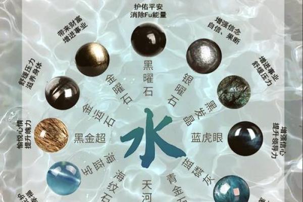 水命者适合佩戴的手表颜色指南