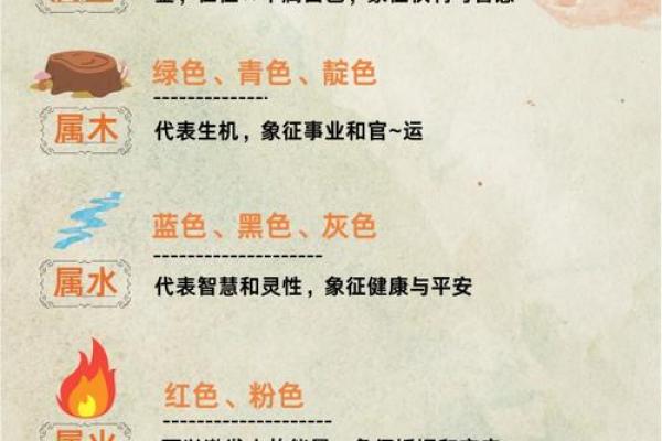 探寻2012年出生人的命运密码：生肖与五行的奇妙结合